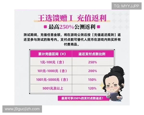 九游在线官网最新优惠活动汇总,助你轻松享受游戏折扣与福利 九游在线官网最新优惠活动汇总,助你轻松享受游戏折扣与福利